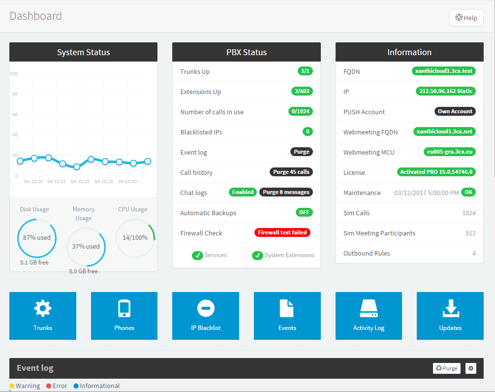 3CX dashboard